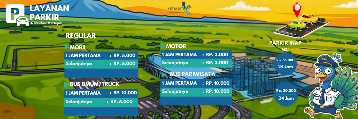 Tarif Parkir Bandara Kertajati